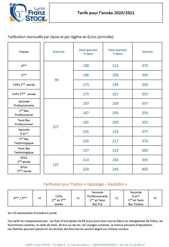 Inscriptions - Lycée Franz Stock